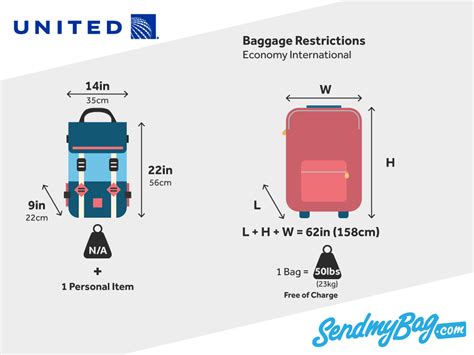 bag size allowed in flight